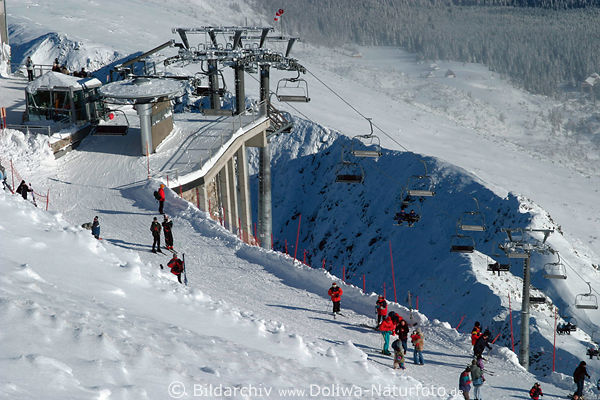 Skiliftanlage Kasprowy Wierch Seilbahnstation Winterfoto Schnee Skigebiet Skifahrer