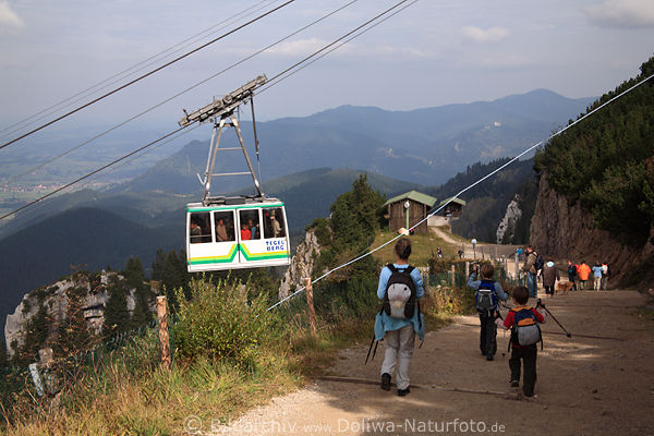 Tegelberg Bahnwagon ber Wanderweg Touristen in Allgu Alpenlandschaft