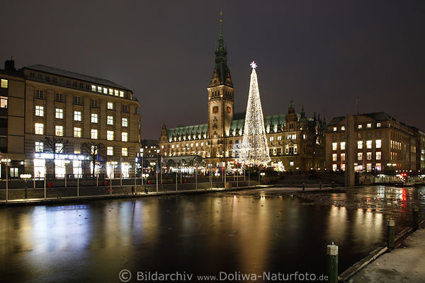 Kleine Alster Winterpanorama Weihnachtszeit am Rathaus Christbaum ber Eis & Wasser