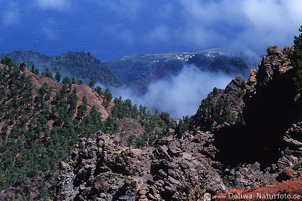 La Palma Nordkste vom Kraterrand Felsen Bergblick auf Dorf Siedlung am Meer