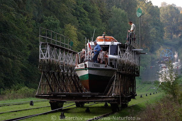 Rollberg Schiff-Aufschleppe-Schienen hochgezogener Frderwagen Oberlndischer Kanal Buchenwalde