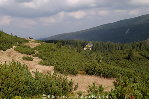 Bergtal Roztoka Stawianska Landschaft Blick zum Schutzhtte Murowaniec Foto